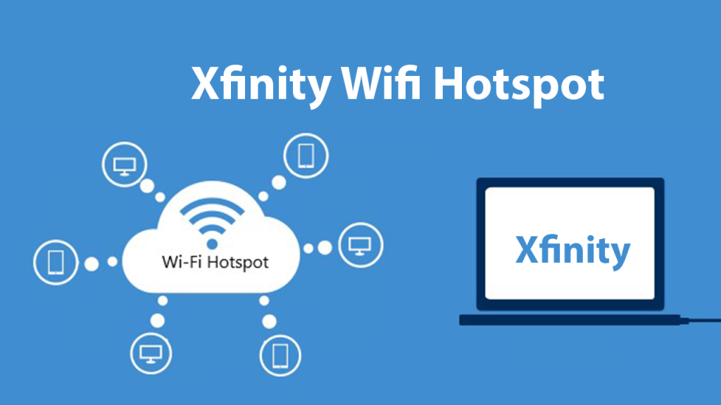 Router Brands